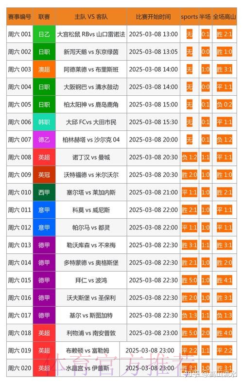 世界杯热选投注网站精选