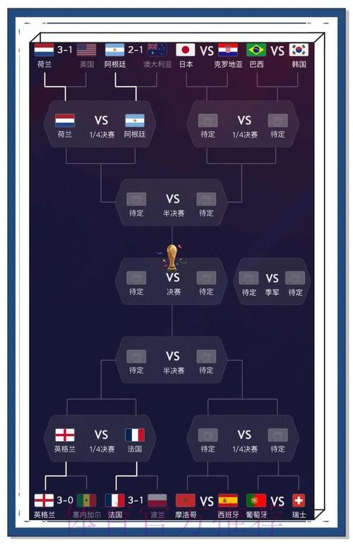 世界杯比分直播入口地址深度解析