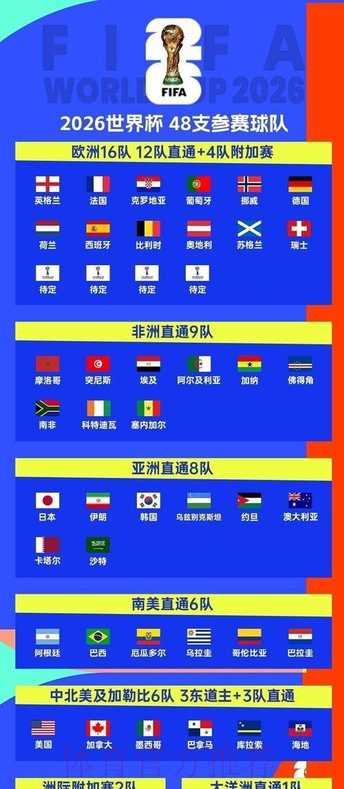 2026世界杯在线投注平台精选指南