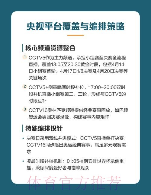2026年世界杯直播信息一览与观赛指南