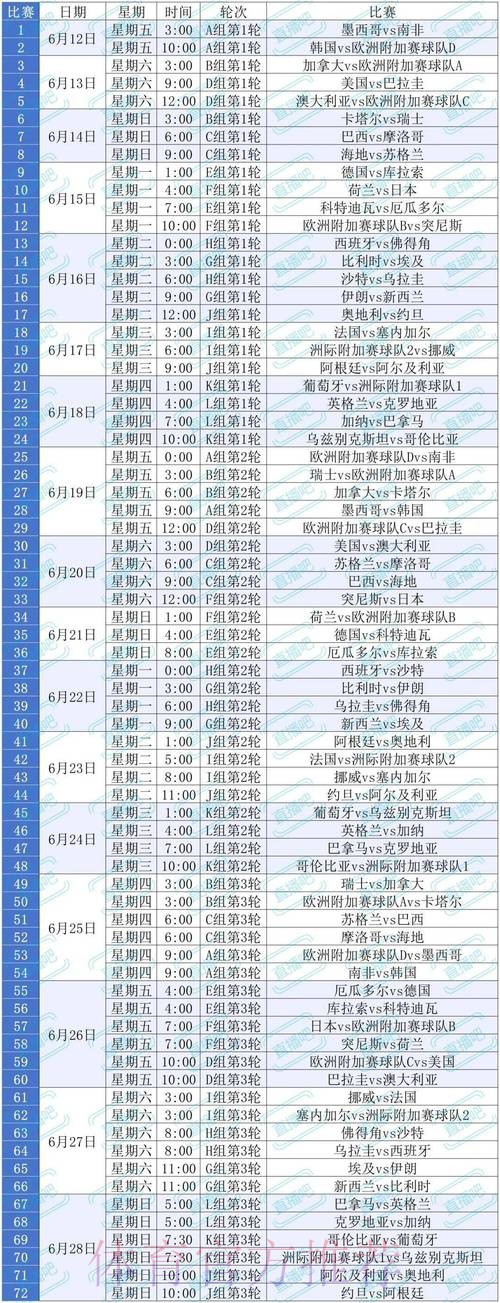 2026年世界杯直播信息一览与观赛指南