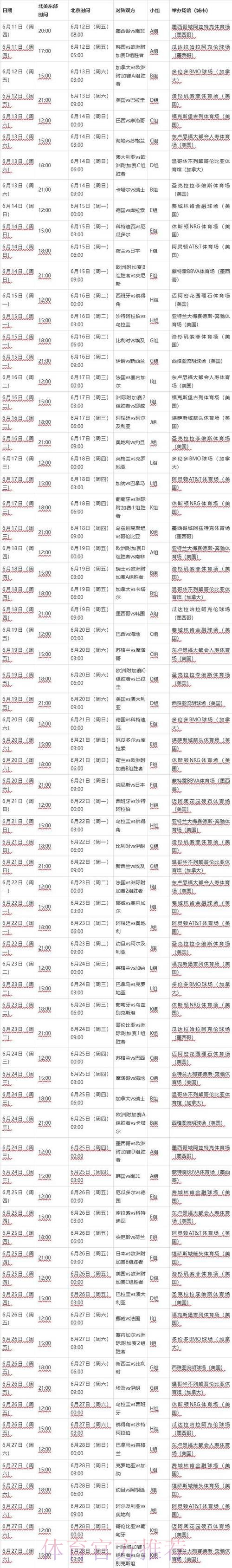 2026年世界杯实时下注全攻略