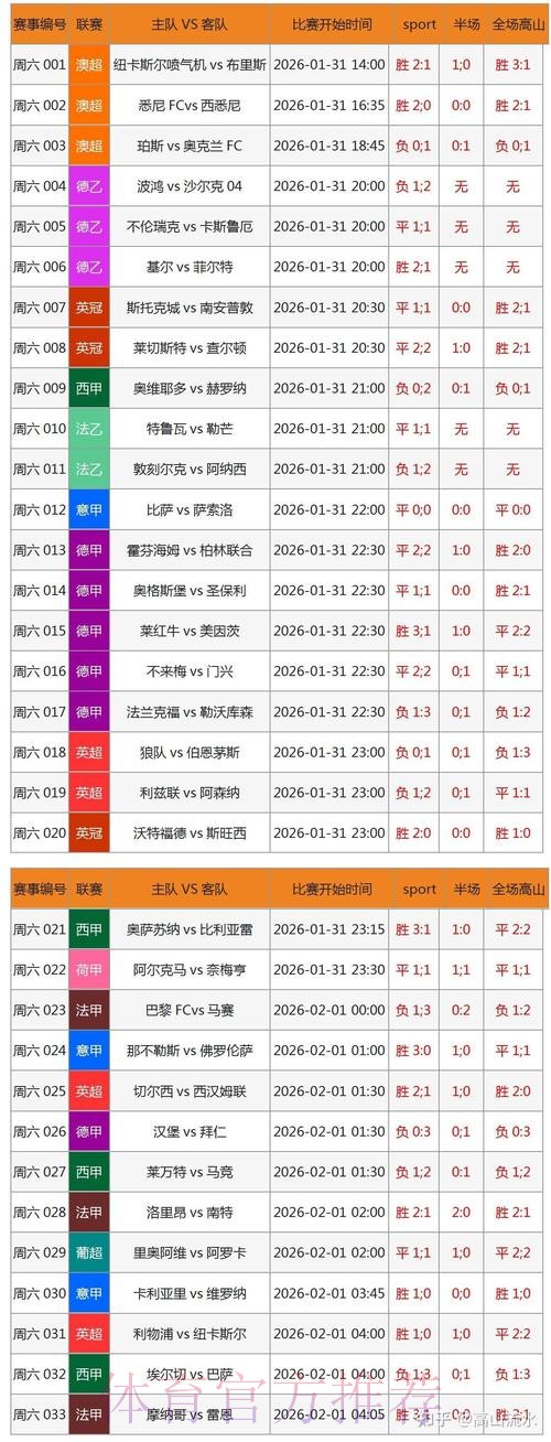 世界杯最新比分网页版官方入口
