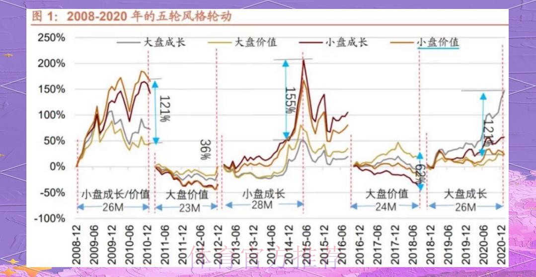 洞察2026世界杯下注趋势与策略